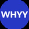 WordPress 524