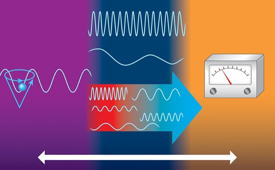 New breakthrough in 'spintronics' could boost high speed data technology