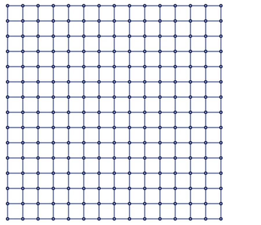 Faster than Light in Our Model of Physics: Some Preliminary Thoughts—Stephen Wolfram Writings