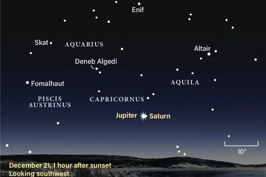 Jupiter and Saturn will form rare “Christmas Star” on winter solstice